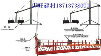 租售高空作業(yè)電動(dòng)吊籃全攻略 廠家、價(jià)格與租賃服務(wù)詳解