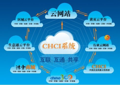 數(shù)字創(chuàng)業(yè)新藍(lán)圖 一車一室，科技致富之路