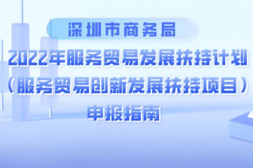 百萬資金獎勵！深圳服務貿易六大領域企業可申報扶持項目，項目策劃與公關服務迎來利好