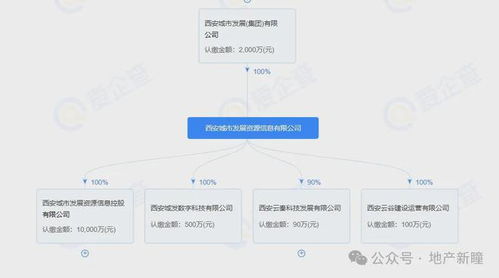 綠城春鳴里價格公示 均價1.54萬/㎡起，274套房源震撼登場 — 項目策劃與公關服務新標桿